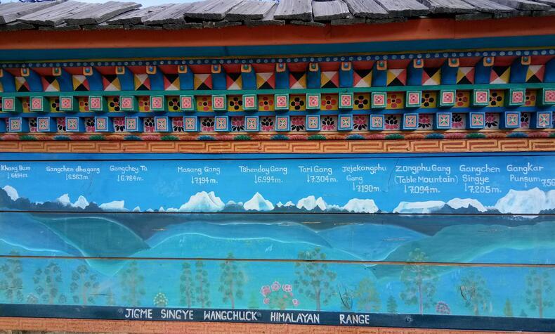 贅沢な旅 ブータン・ドチュラ峠 ブータンの幸せ