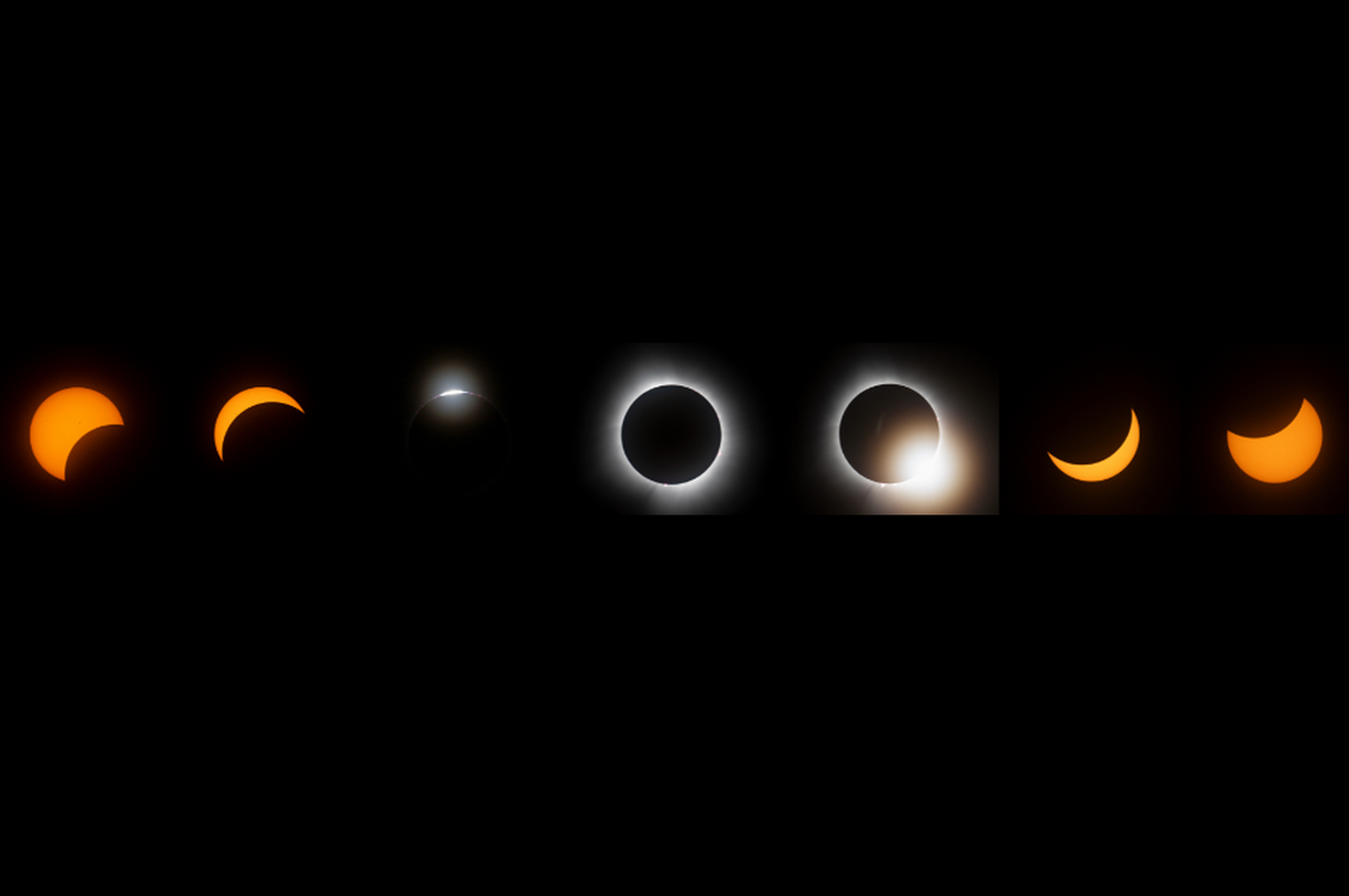 写真:NASA 日食